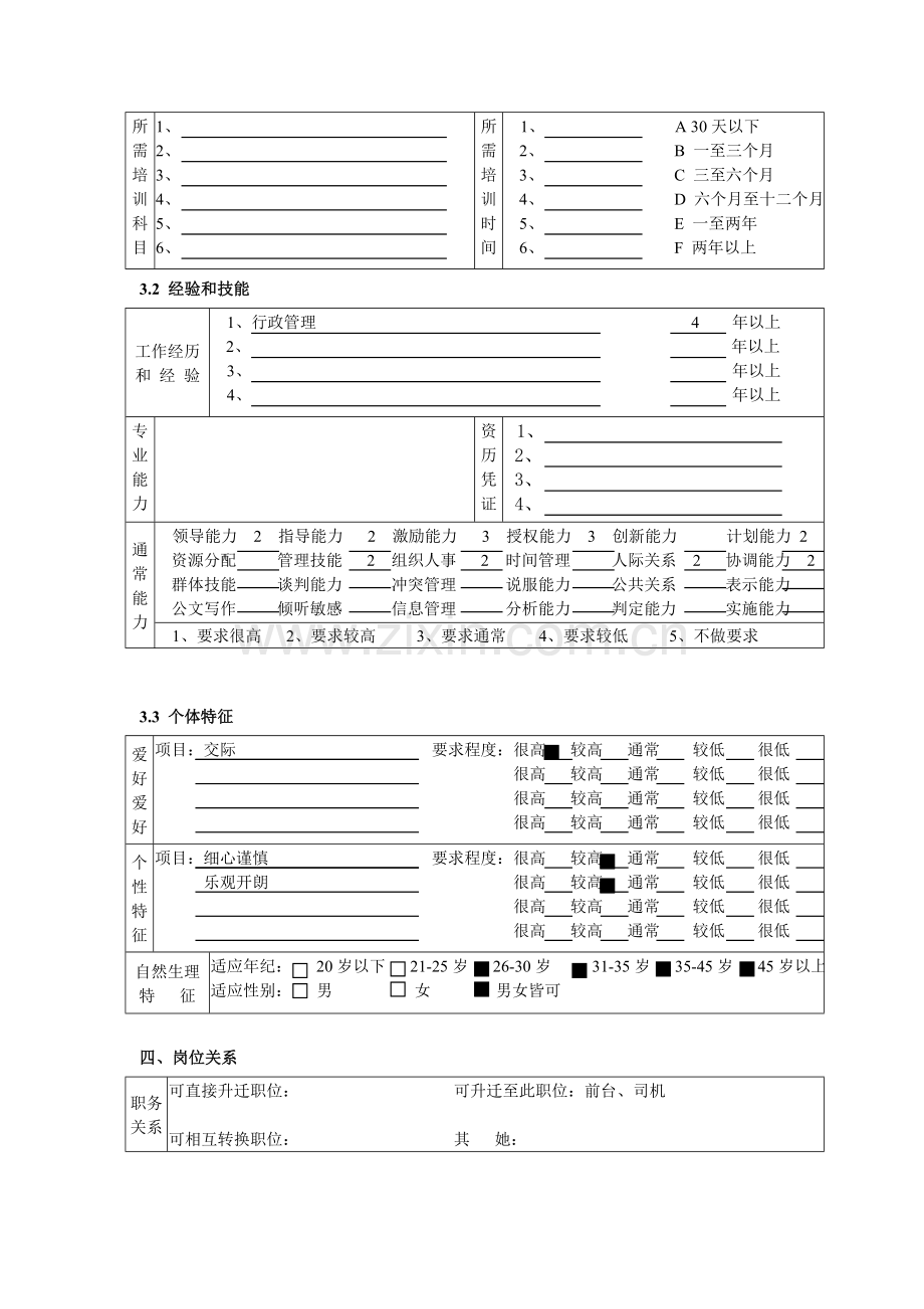 综合管理部部门经理岗位职责样本.doc_第3页