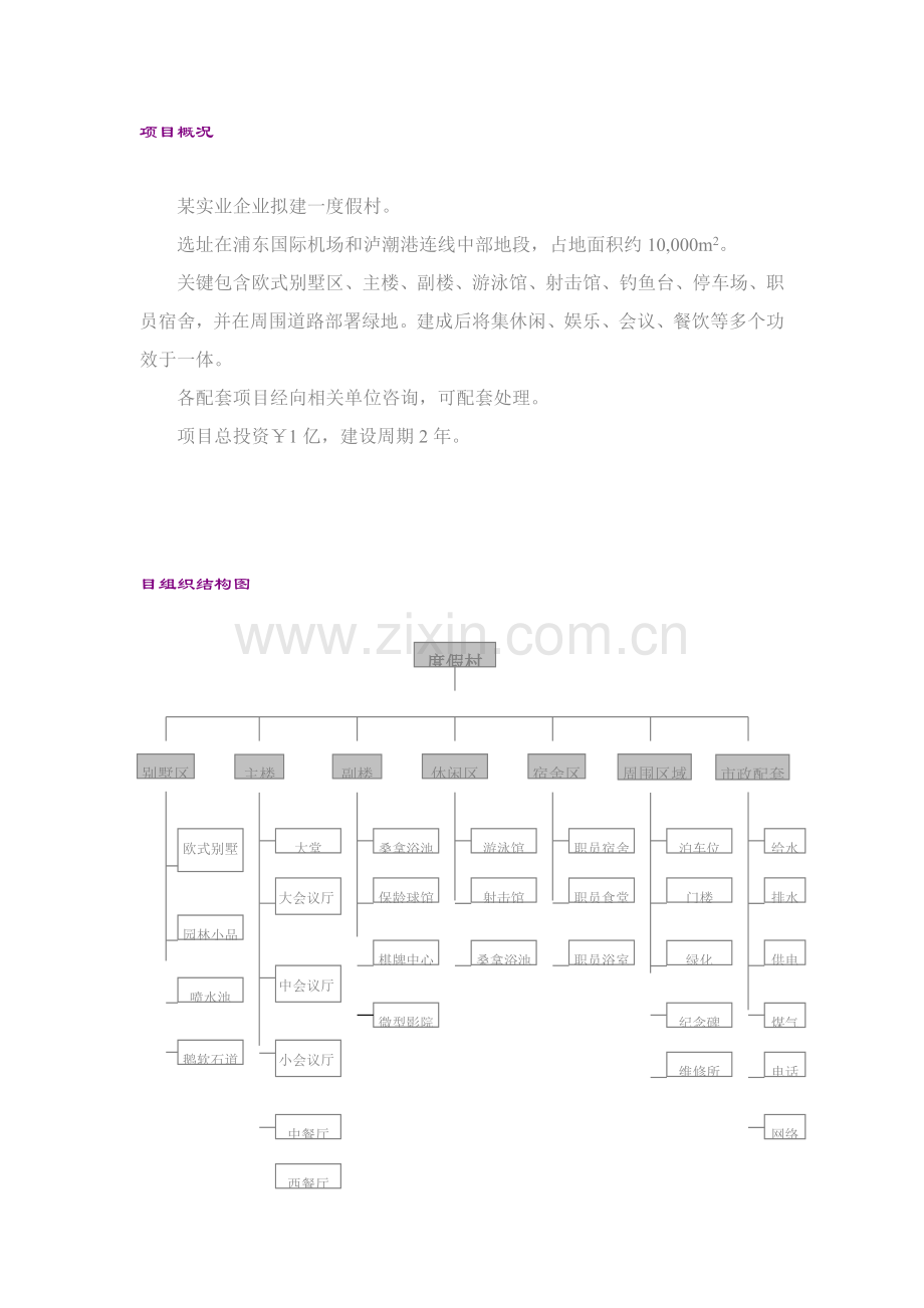 渡假村项目实施方案样本.doc_第1页