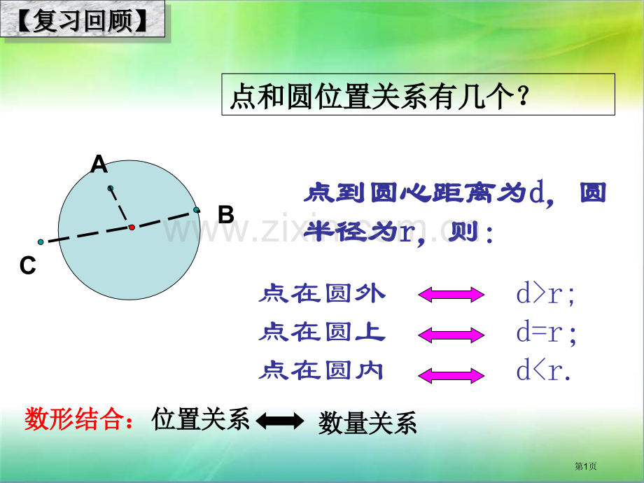 直线和圆的位置关系示范课省公共课一等奖全国赛课获奖课件.pptx_第1页