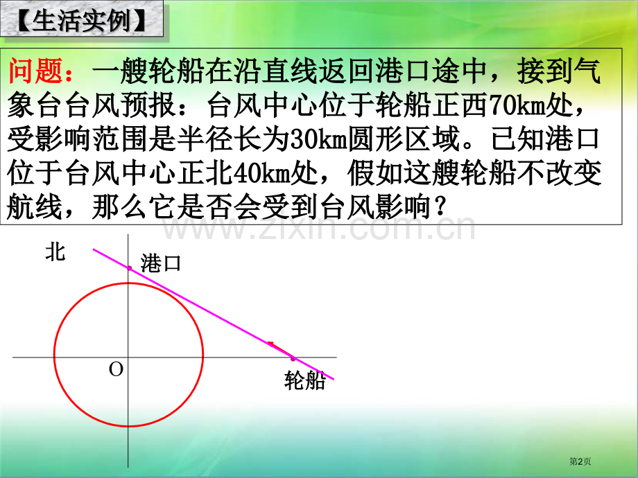 直线和圆的位置关系示范课省公共课一等奖全国赛课获奖课件.pptx_第2页