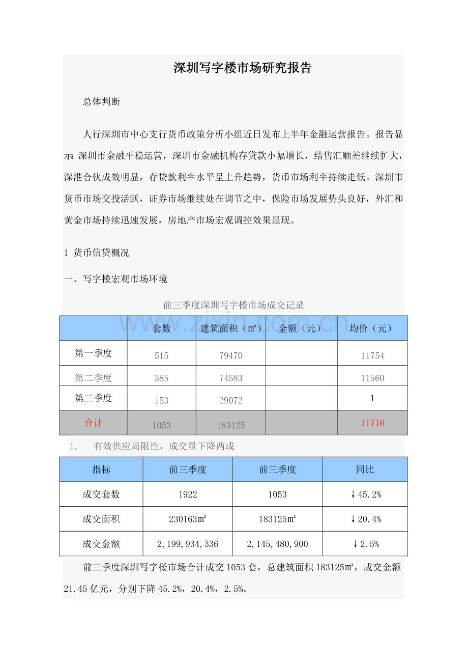 深圳写字楼市场调研综合报告.docx_第1页