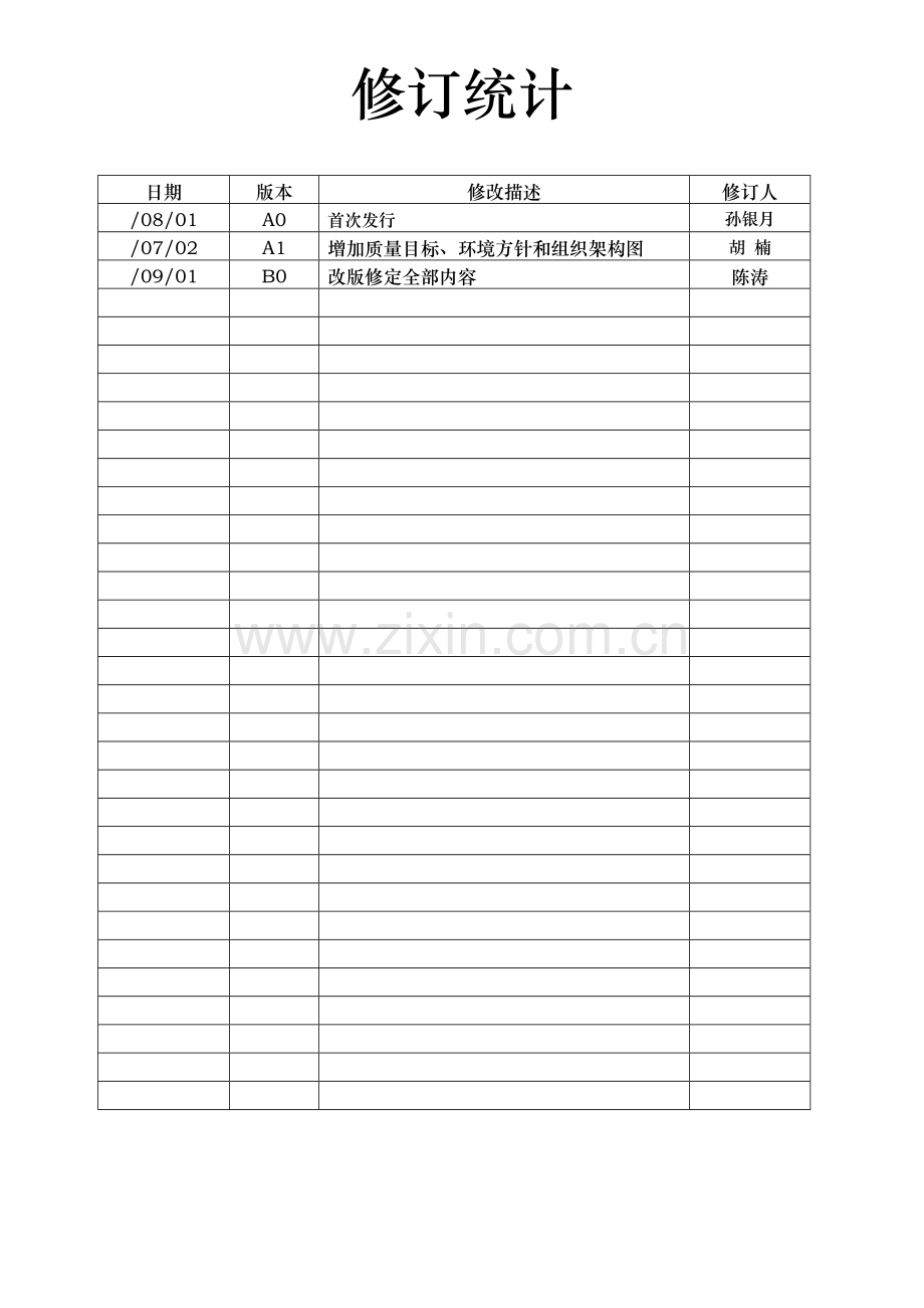 质量和环境手册培训资料模板.docx_第2页