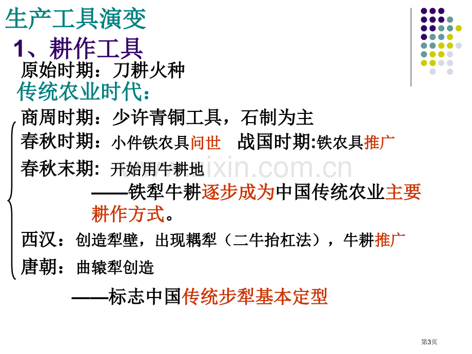 综合历史复习中国古代经济省公共课一等奖全国赛课获奖课件.pptx_第3页