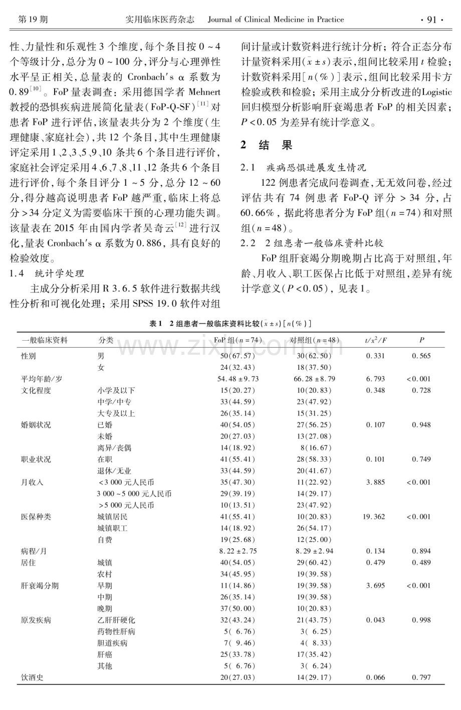 基于主成分分析法的肝衰竭患者疾病进展恐惧相关因素分析.pdf_第3页