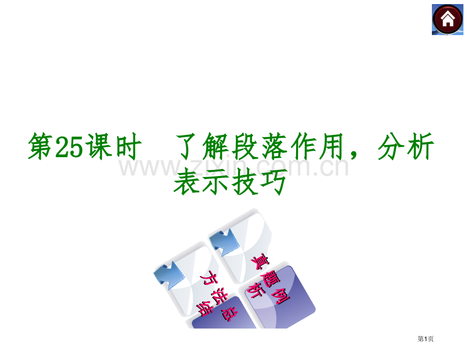 现代文阅读专题理解段落作用分析表达技巧市公开课一等奖百校联赛获奖课件.pptx_第1页