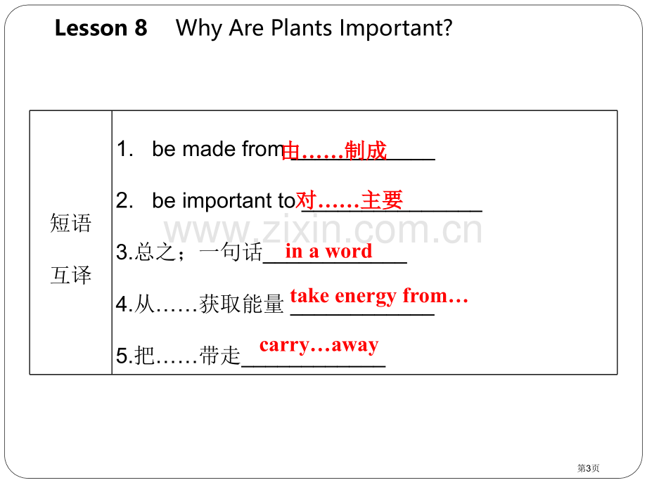 Why-Are-Plants-ImportantPlant-a-Plant-省公开课一等奖新名师优质.pptx_第3页