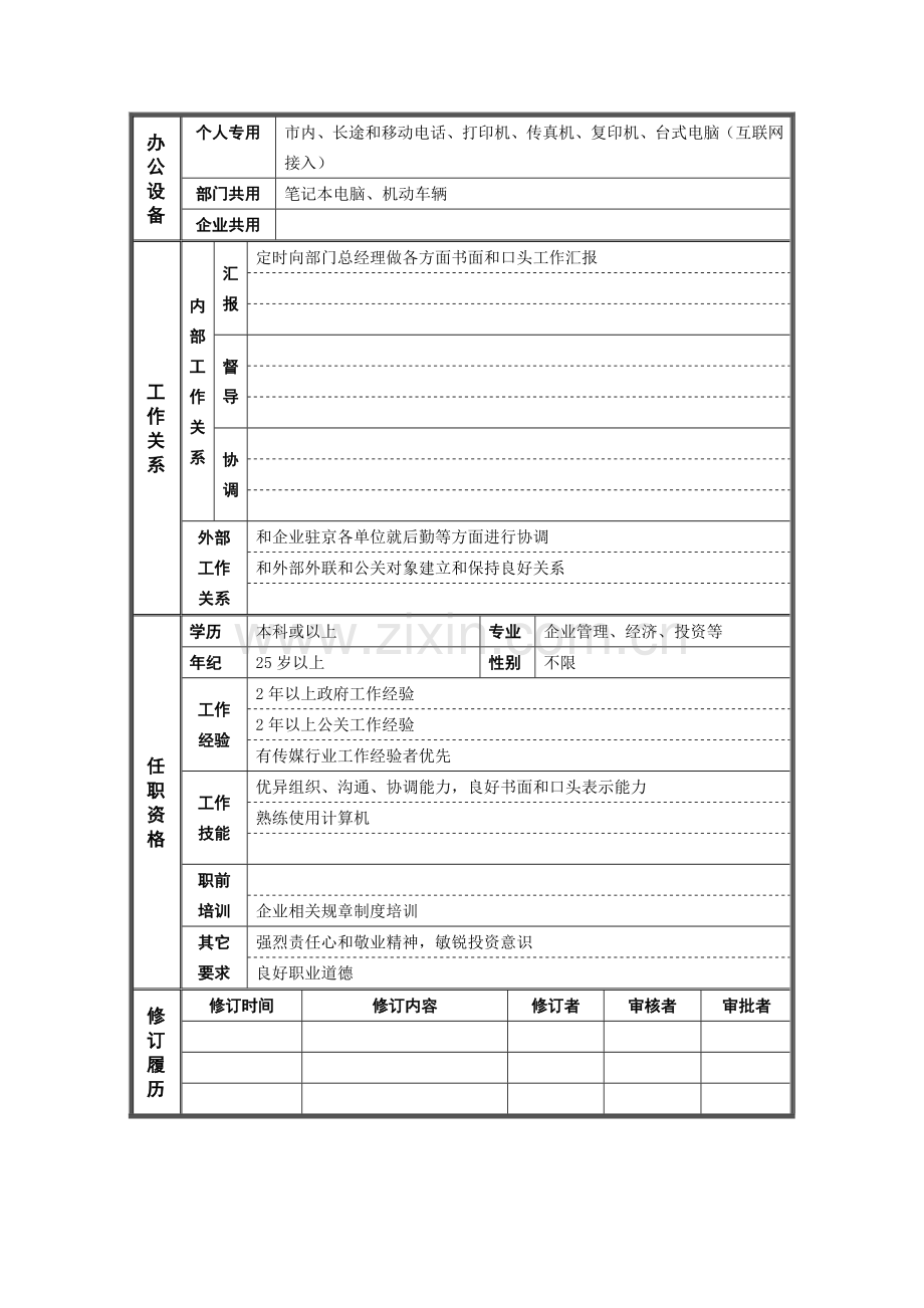 管理总部策划专员职务说明书样本.doc_第2页