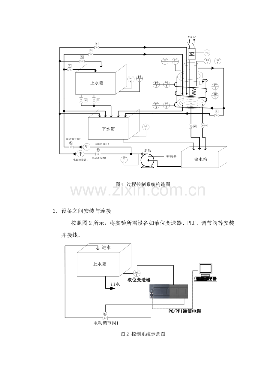 基于的液位控制新版专业系统设计.doc_第3页