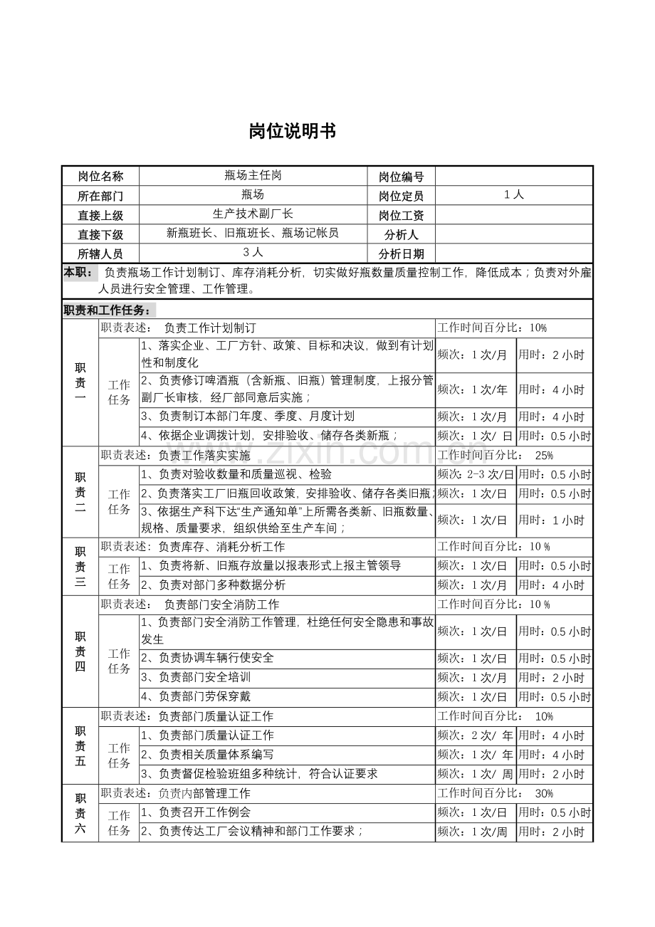 瓶场主任岗位职责样本.doc_第1页