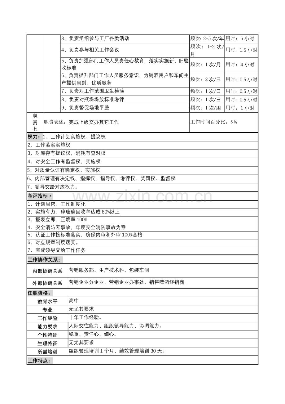 瓶场主任岗位职责样本.doc_第2页