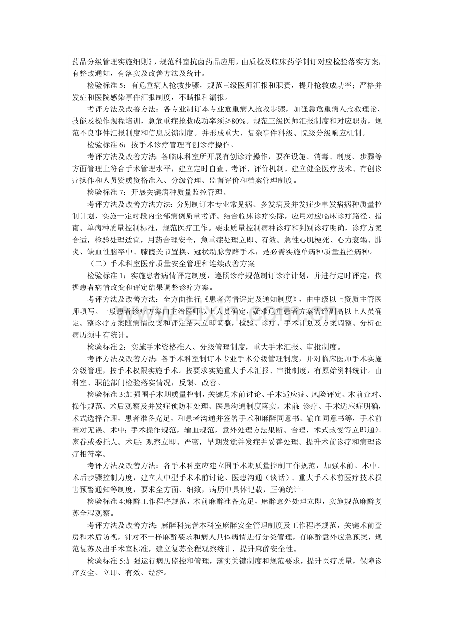 全面医疗质量安全管理与持续改进实施专业方案.doc_第3页