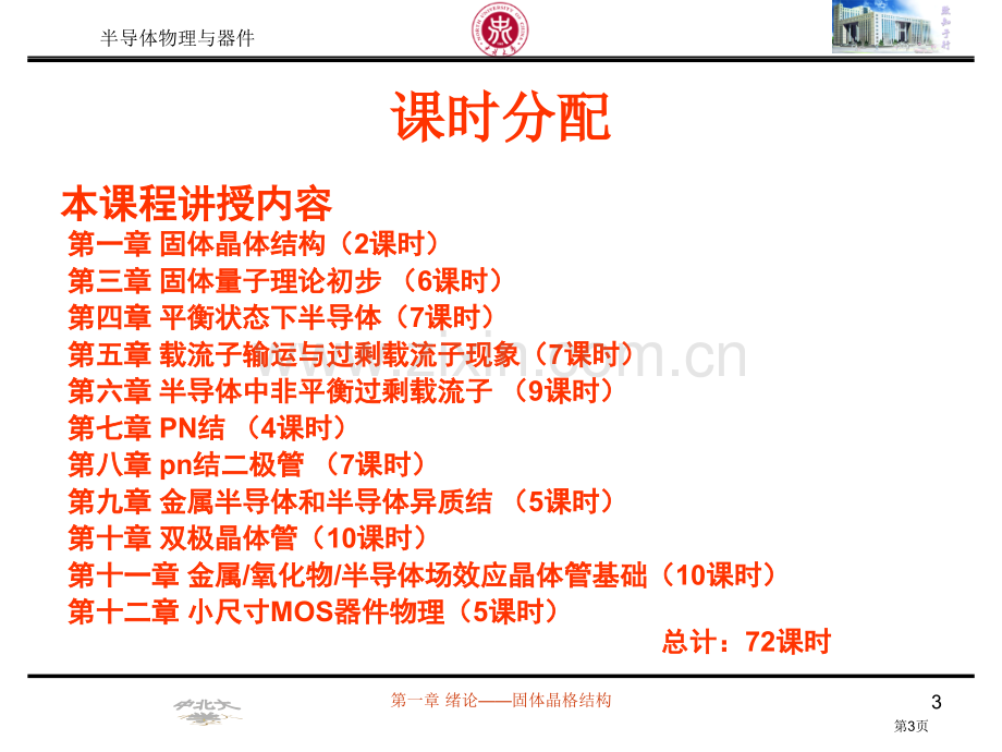 半导体物理与器件省公共课一等奖全国赛课获奖课件.pptx_第3页