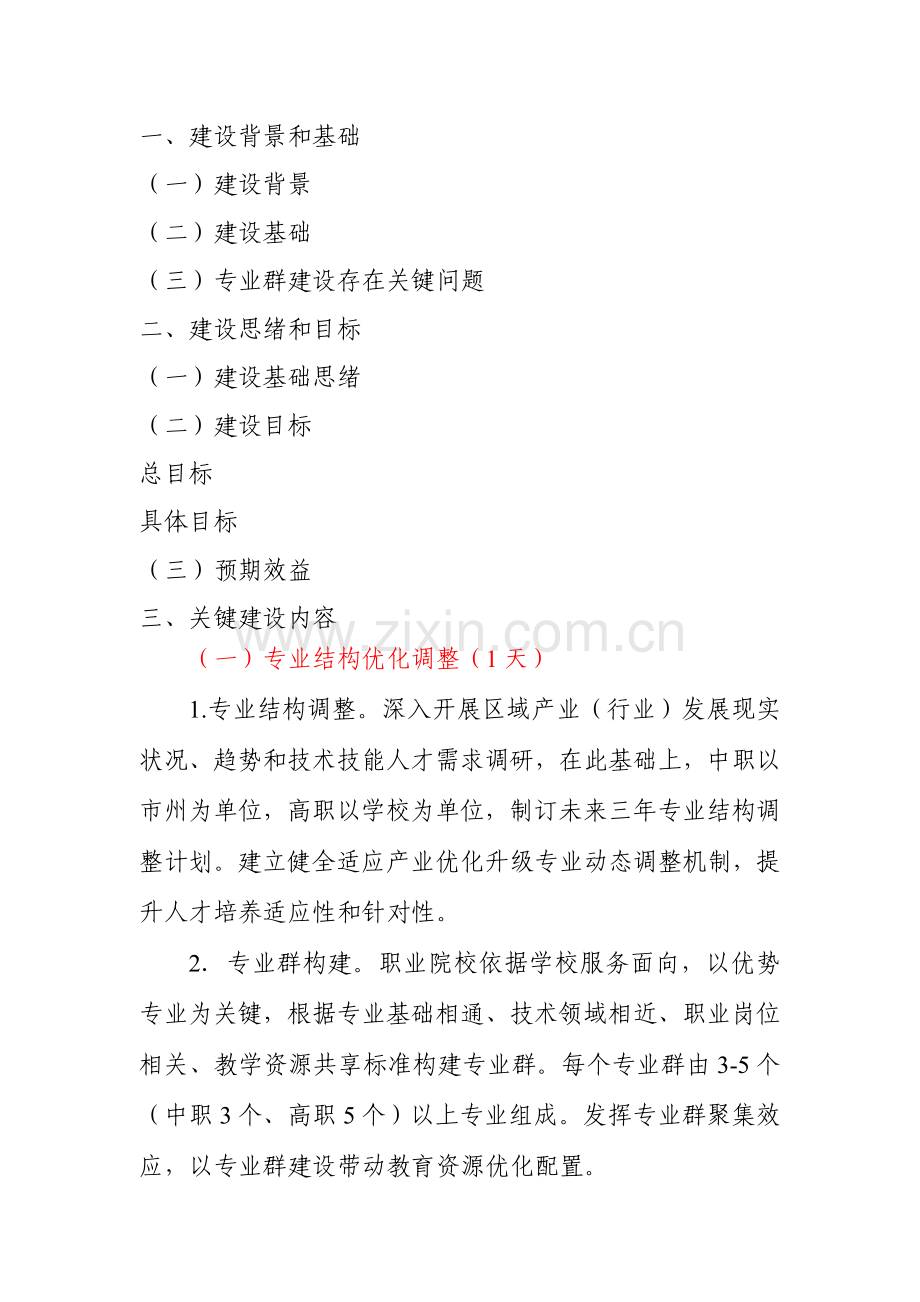 专业群建设专业方案框架.doc_第1页