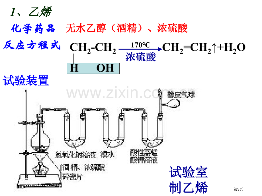 高中化学有机实验总结省公共课一等奖全国赛课获奖课件.pptx_第3页