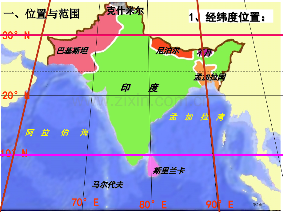 南亚与印度区域地理市公开课一等奖百校联赛特等奖课件.pptx_第2页