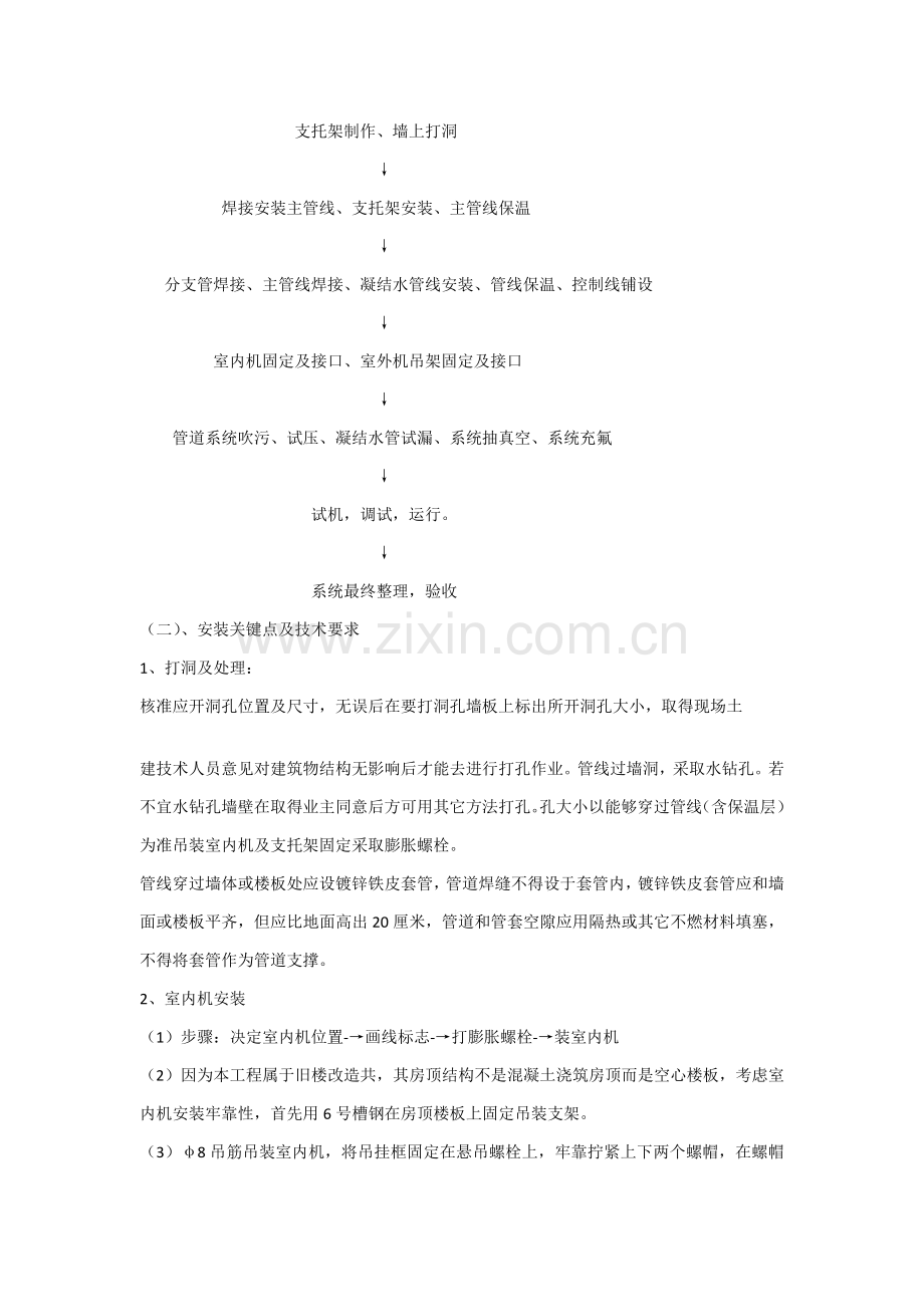 多联机空调系统综合项目施工专项方案.docx_第3页