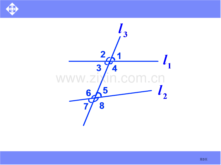 同位角内错角同旁内角人教版免费课件市公开课一等奖百校联赛特等奖课件.pptx_第3页