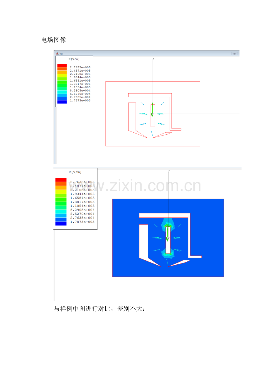 电气综合项目工程学院电磁场仿真大作业.doc_第3页