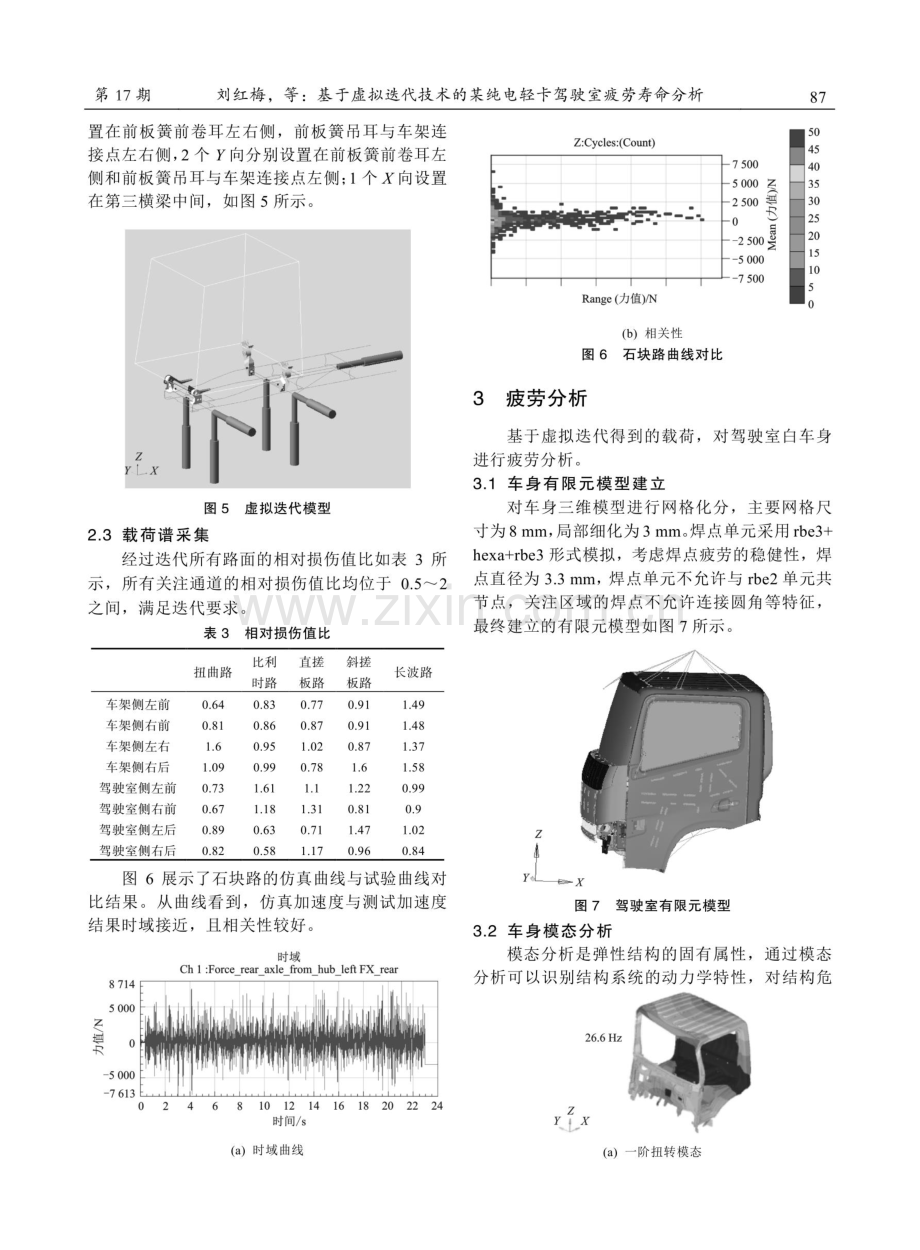 基于虚拟迭代技术的某纯电轻卡驾驶室疲劳寿命分析.pdf_第3页