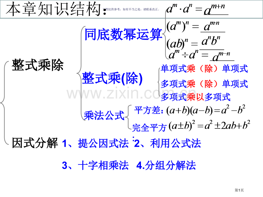 整式的乘除和因式分解总复习市公开课一等奖百校联赛获奖课件.pptx_第1页