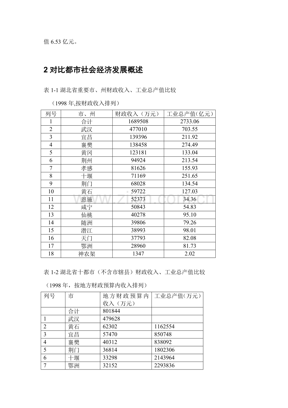 市信息园发展重点规划报告.docx_第3页