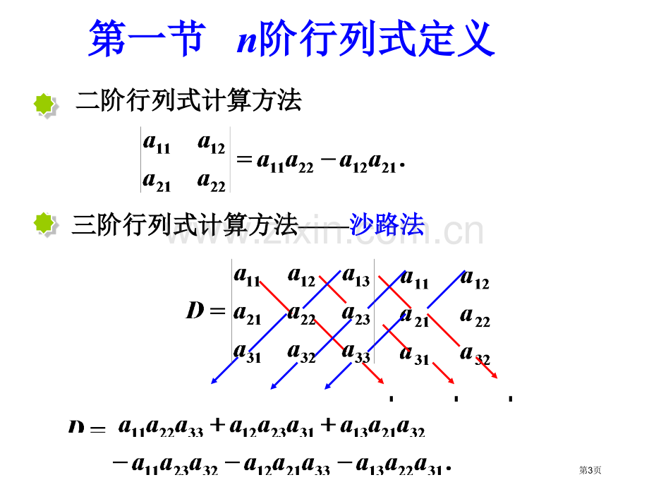 线性代数总复习和典型例题省公共课一等奖全国赛课获奖课件.pptx_第3页