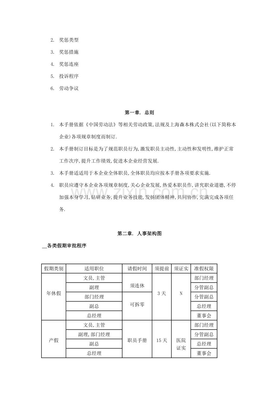 日企人力资源规章制度汇总模板样本.doc_第3页