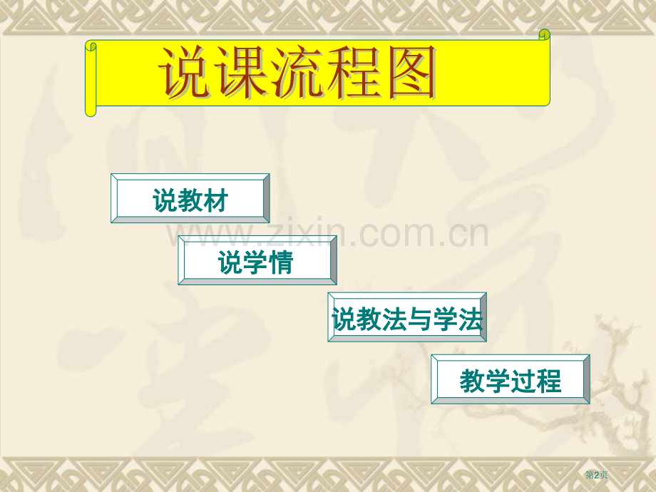 秦岭淮河一线的地理意义省公共课一等奖全国赛课获奖课件.pptx_第2页