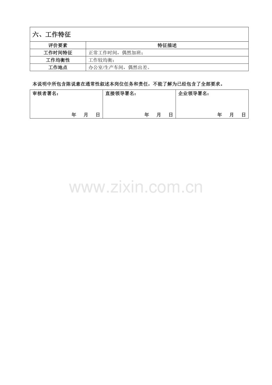 设备部经理岗位说明书样本.doc_第3页