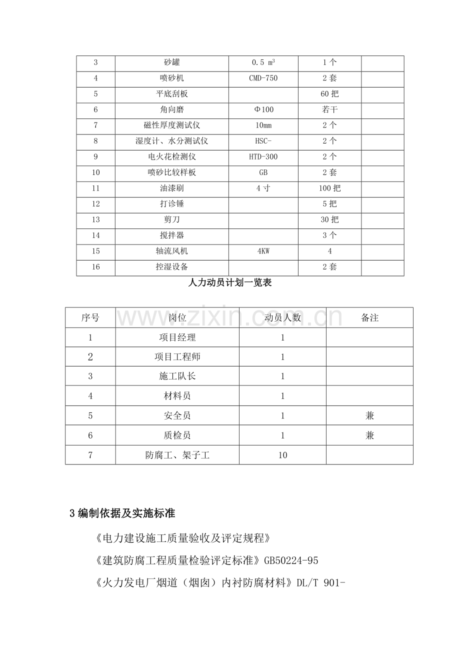 玻璃鳞片综合项目施工专项方案.doc_第3页