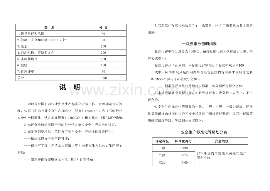 钻井安全生产标准化评分办法模板.doc_第2页