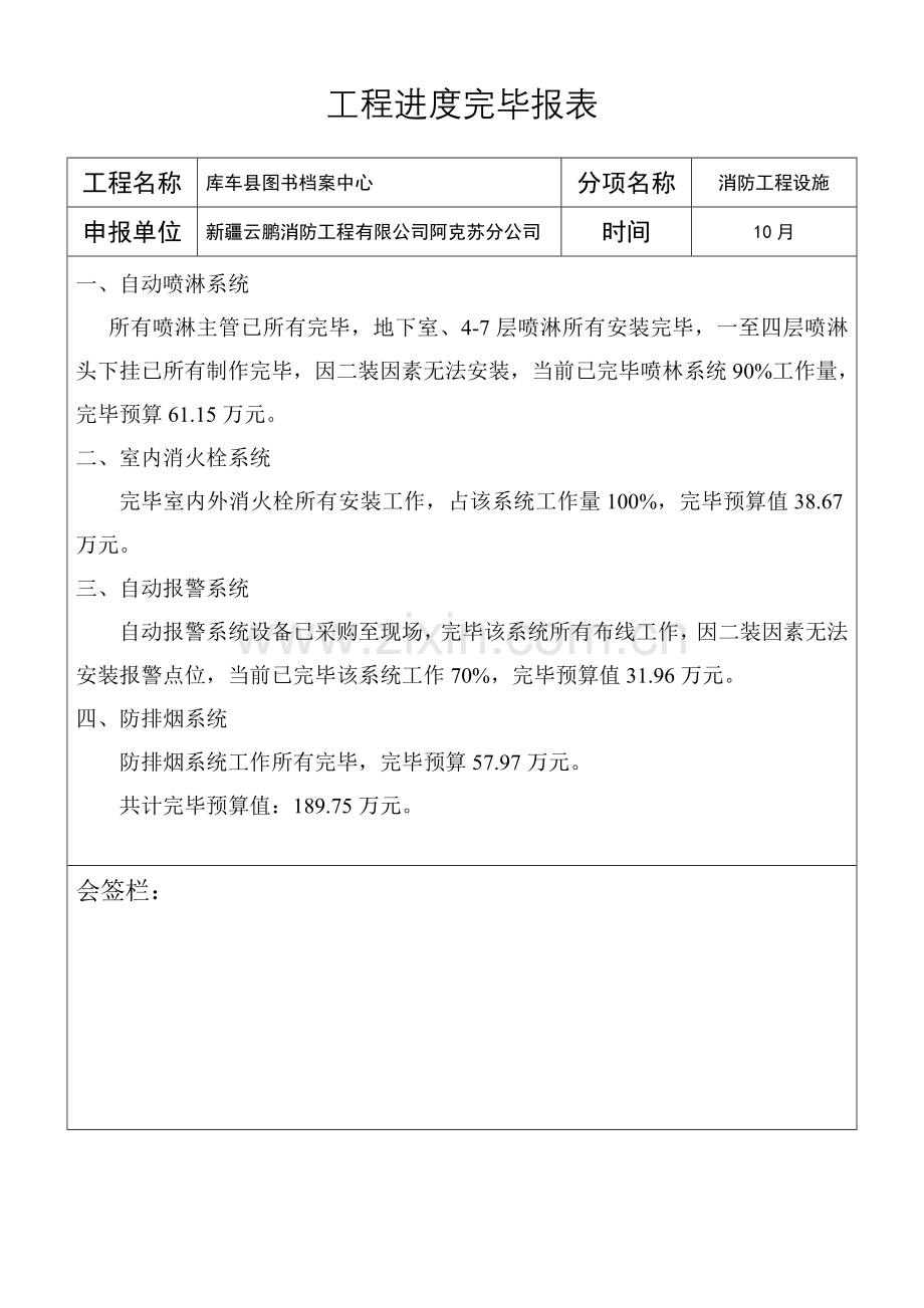 综合项目工程进度完成报表.doc_第1页