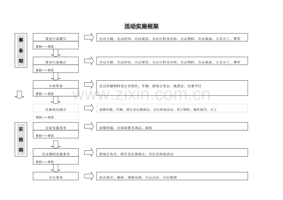 蓝澳新闻发布会执行手册模板.doc_第2页