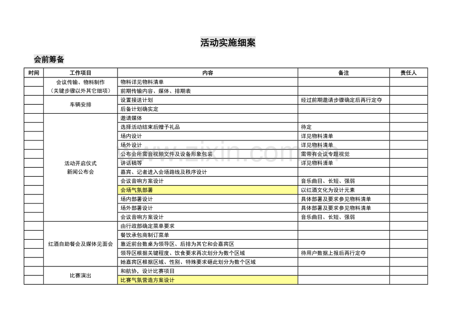 蓝澳新闻发布会执行手册模板.doc_第3页