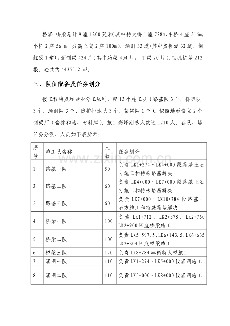 高速公路投标方案综合项目施工组织设计.doc_第2页