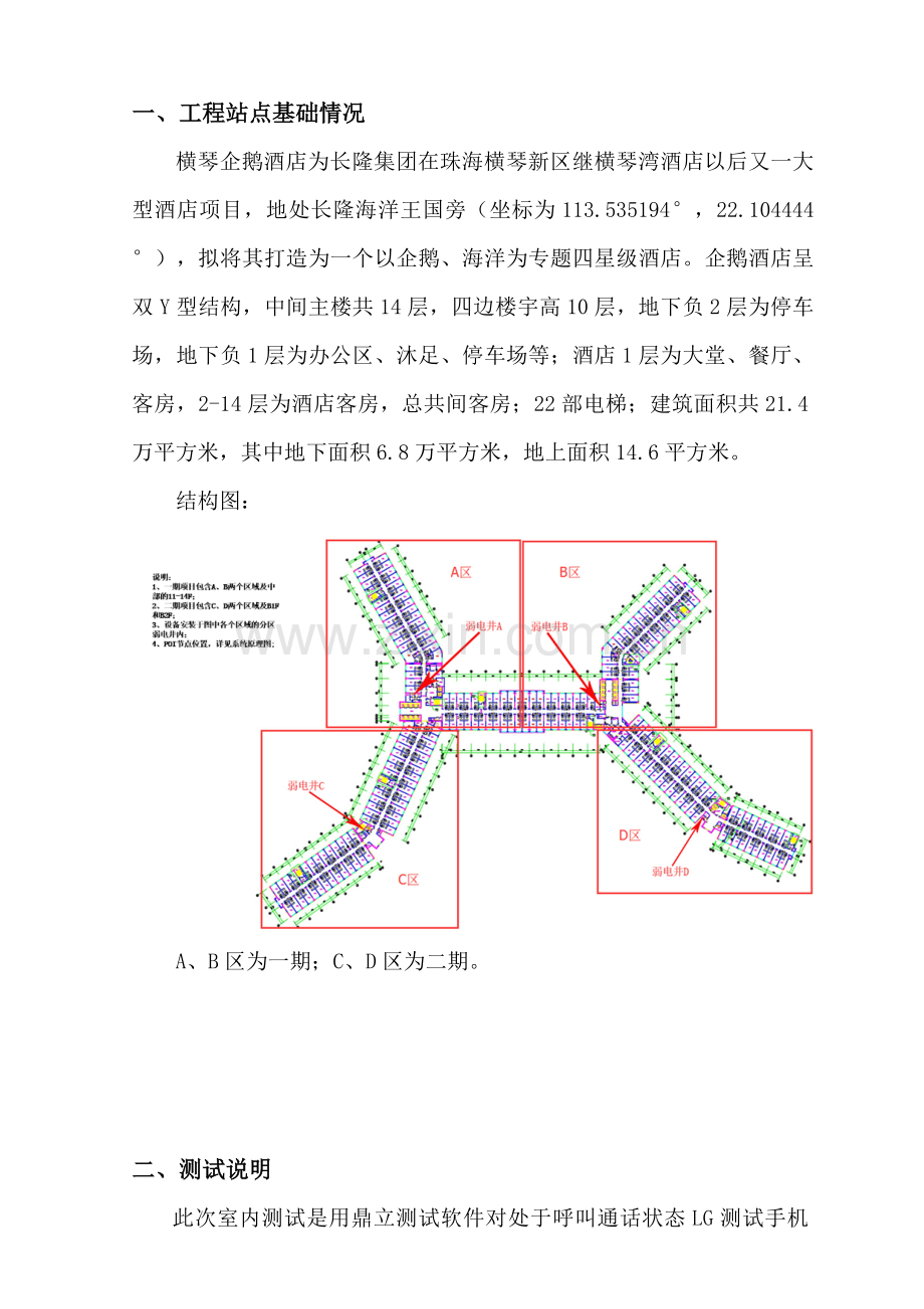 酒店CDMA开通后测试报告模板.doc_第2页