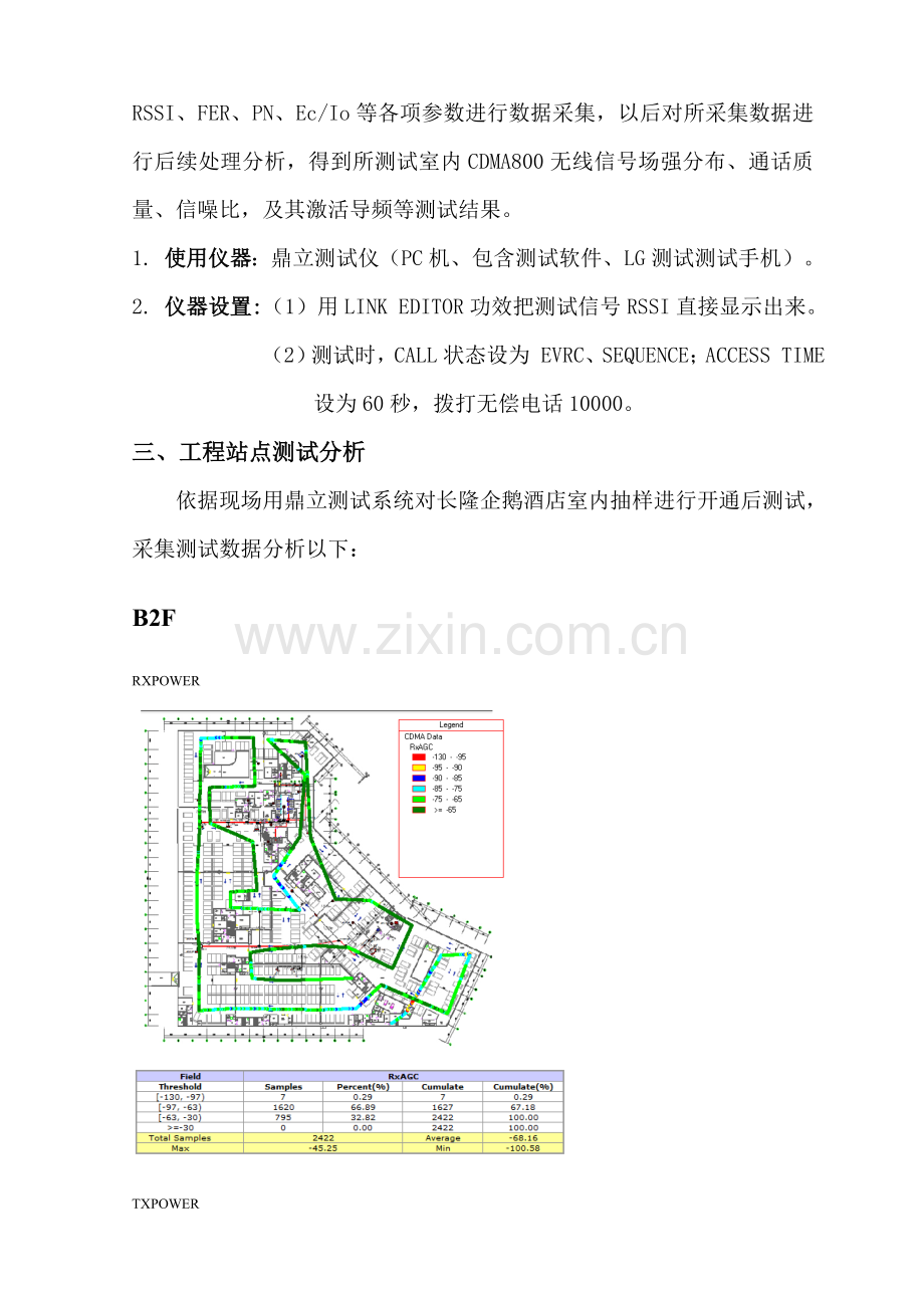 酒店CDMA开通后测试报告模板.doc_第3页