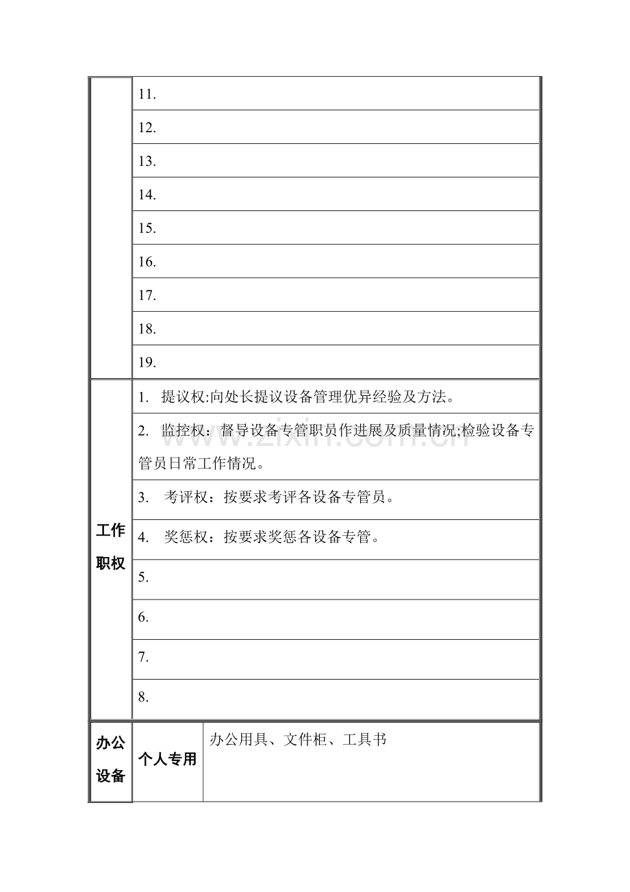 机动处设备组长职位说明书样本.doc_第2页