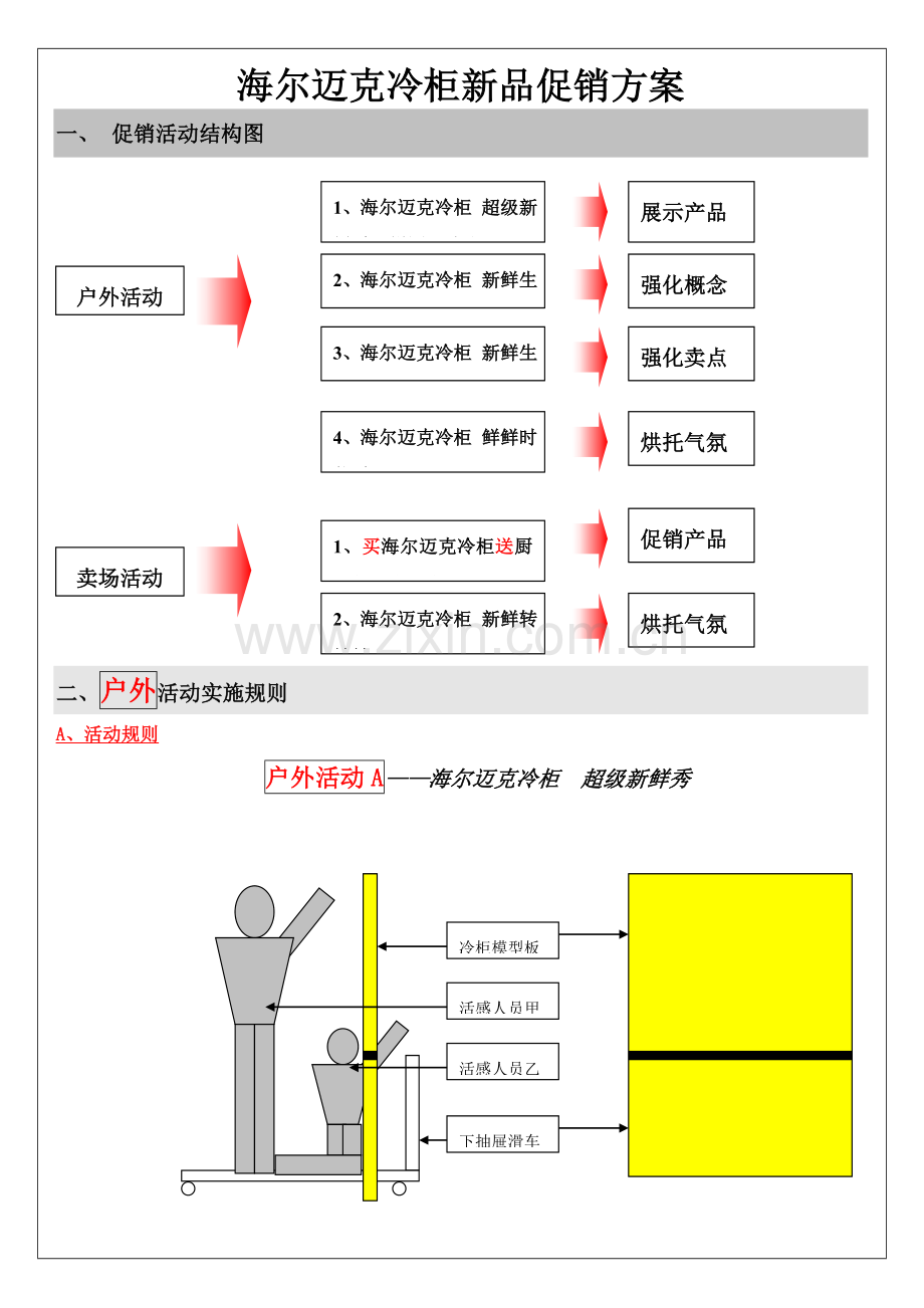 海尔迈克冷柜新品促销活动执行方案样本.doc_第1页