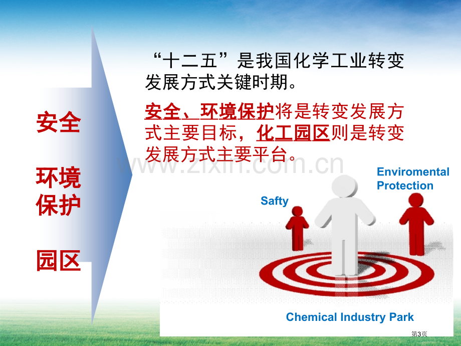 提升化学工业安全环保和园区建设管理水平省公共课一等奖全国赛课获奖课件.pptx_第3页