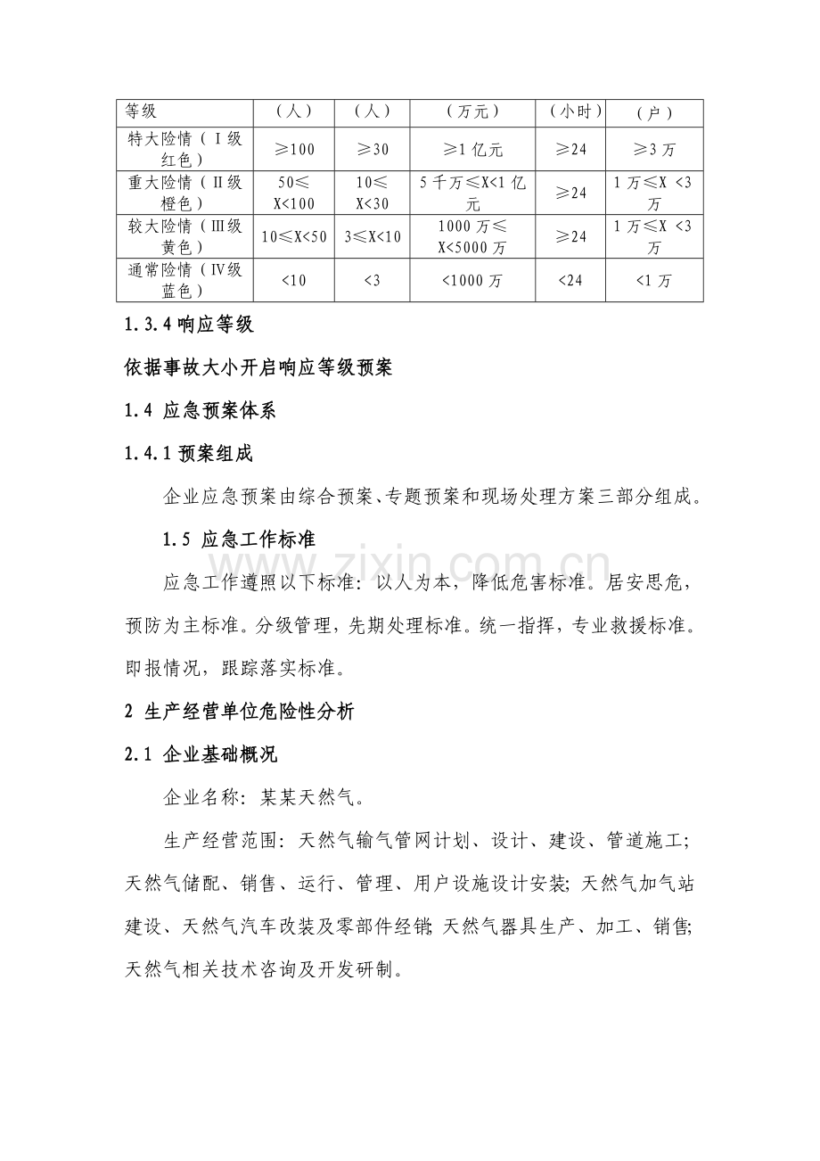 燃气有限公司应急专题预案.doc_第2页