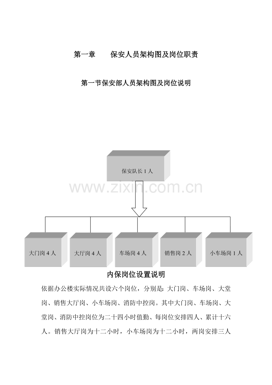 物业有限公司管理保安的工作手册模板.doc_第2页