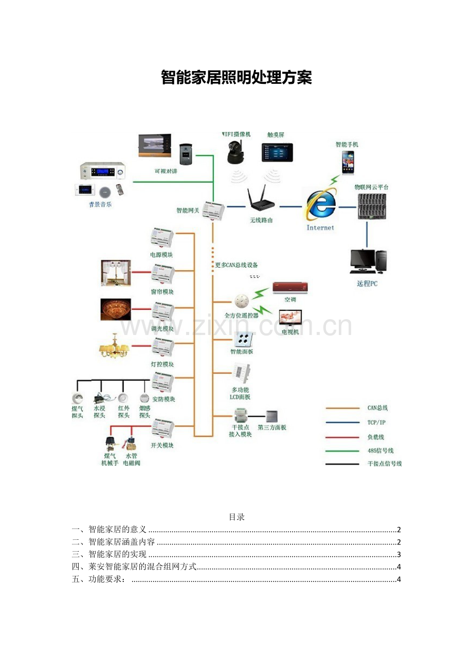 智能家居照明解决专项方案.docx_第1页