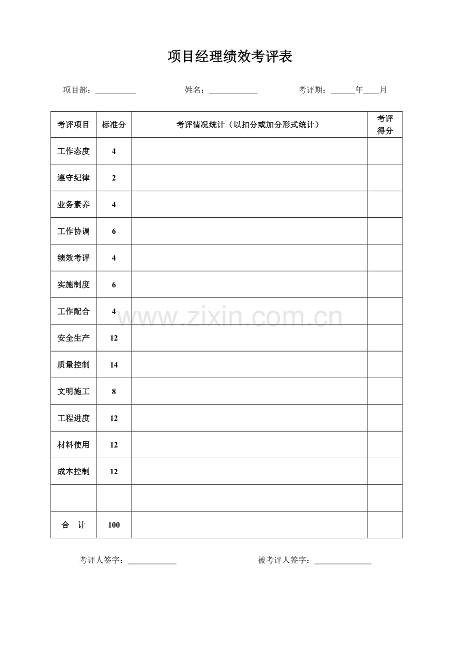 建筑工程项目经理部人员绩效考核表模板.doc_第3页