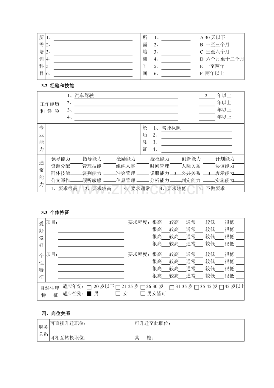 综合管理部司机岗位职责样本.doc_第3页