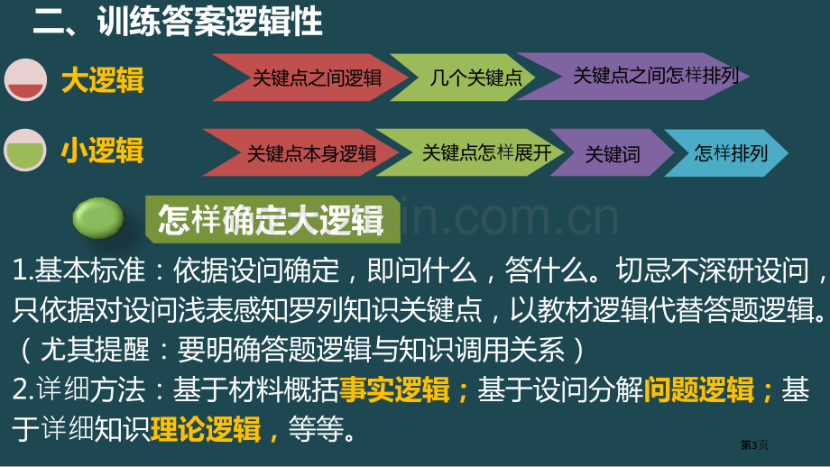 道德与法治主观题解题方法及题例分析省公共课一等奖全国赛课获奖课件.pptx_第3页