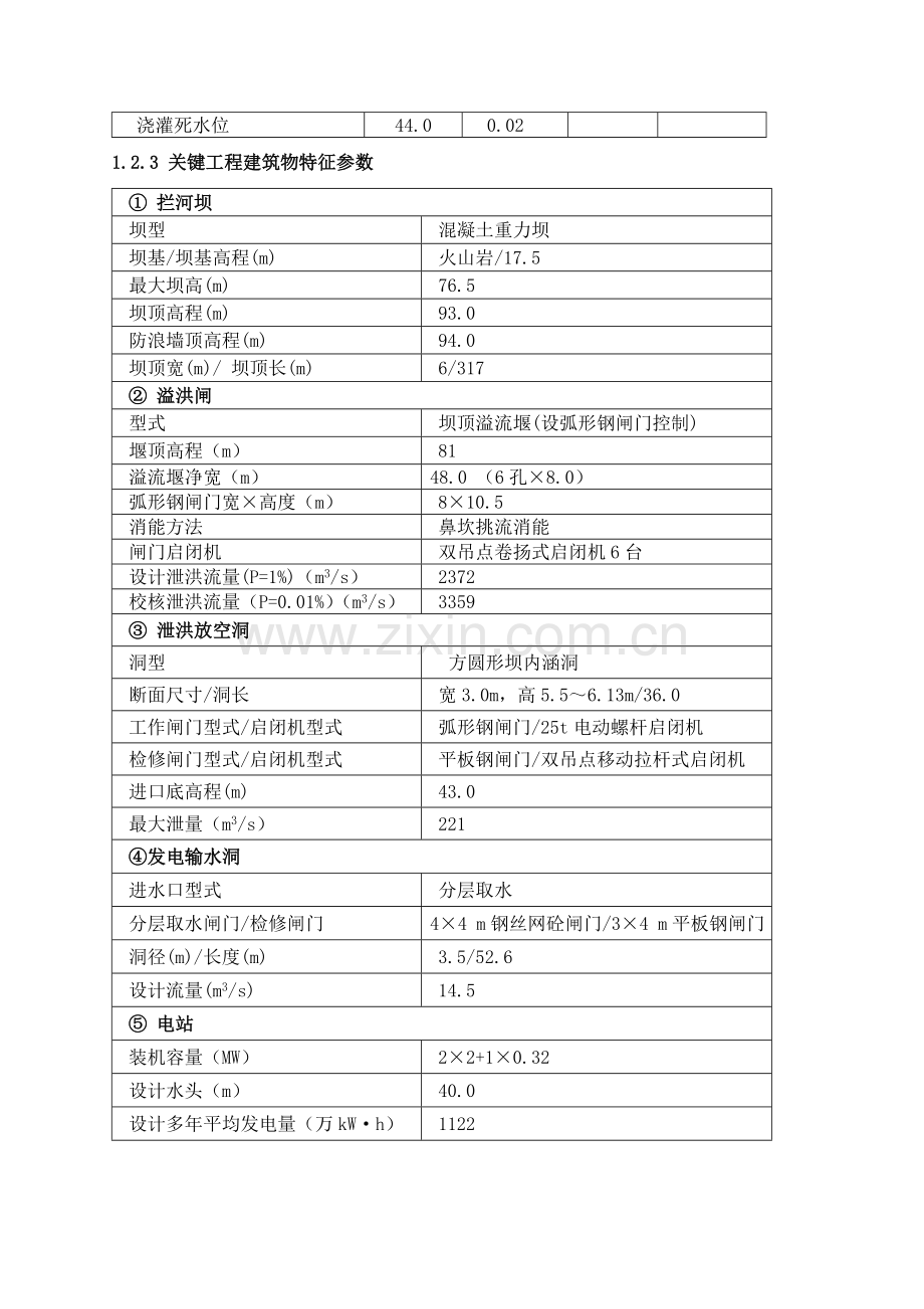 水库大坝安全鉴定综合评价报告样本.doc_第2页