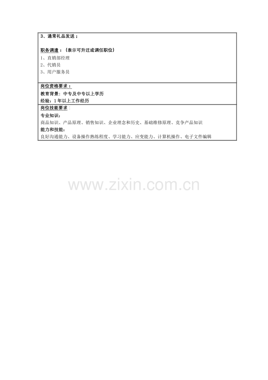 直销员岗位职责说明书样本.doc_第2页