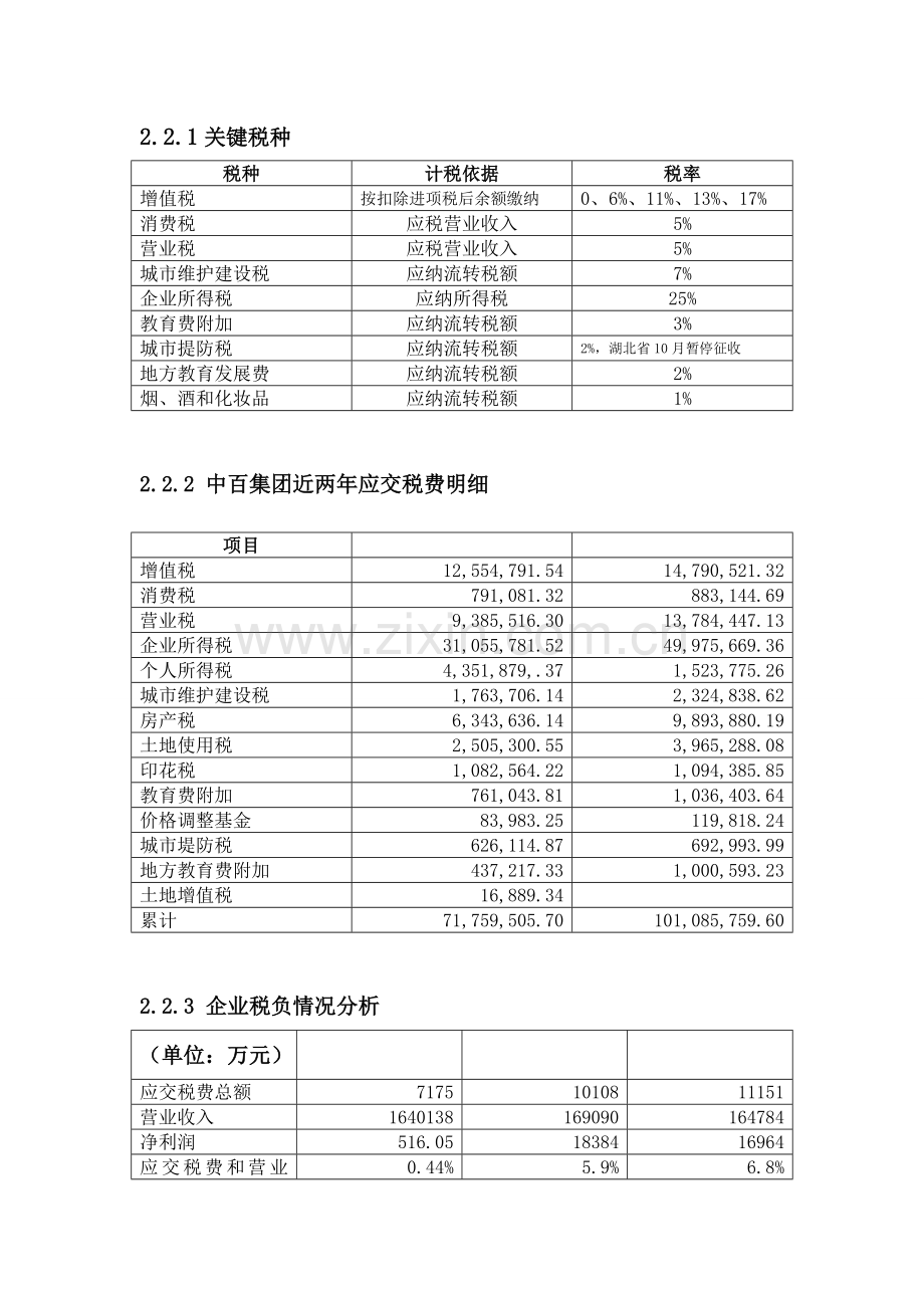 税收筹划设计专项方案.doc_第2页