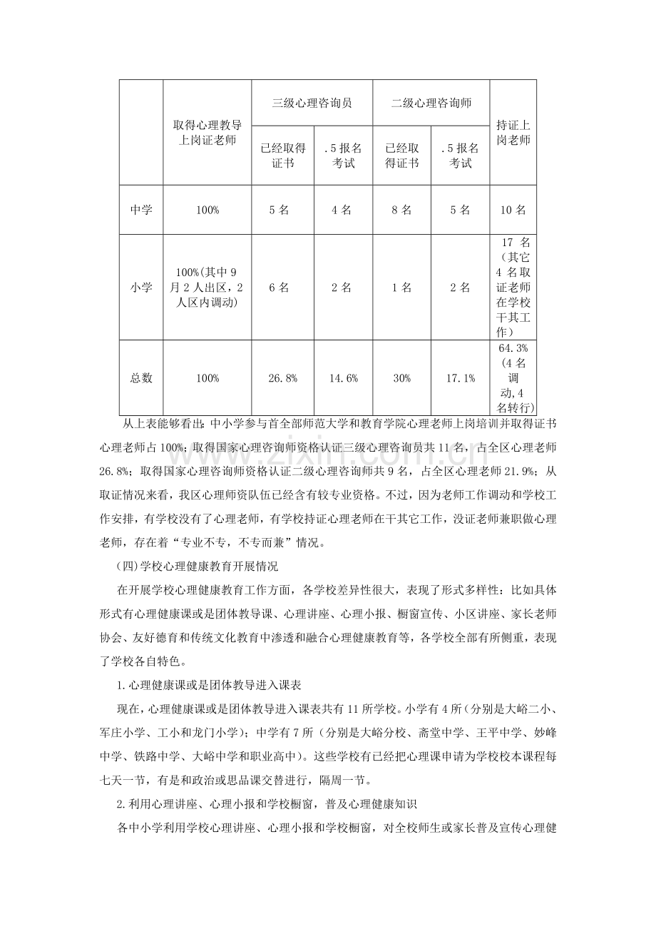 心理健康教育工作调研研究报告.doc_第2页